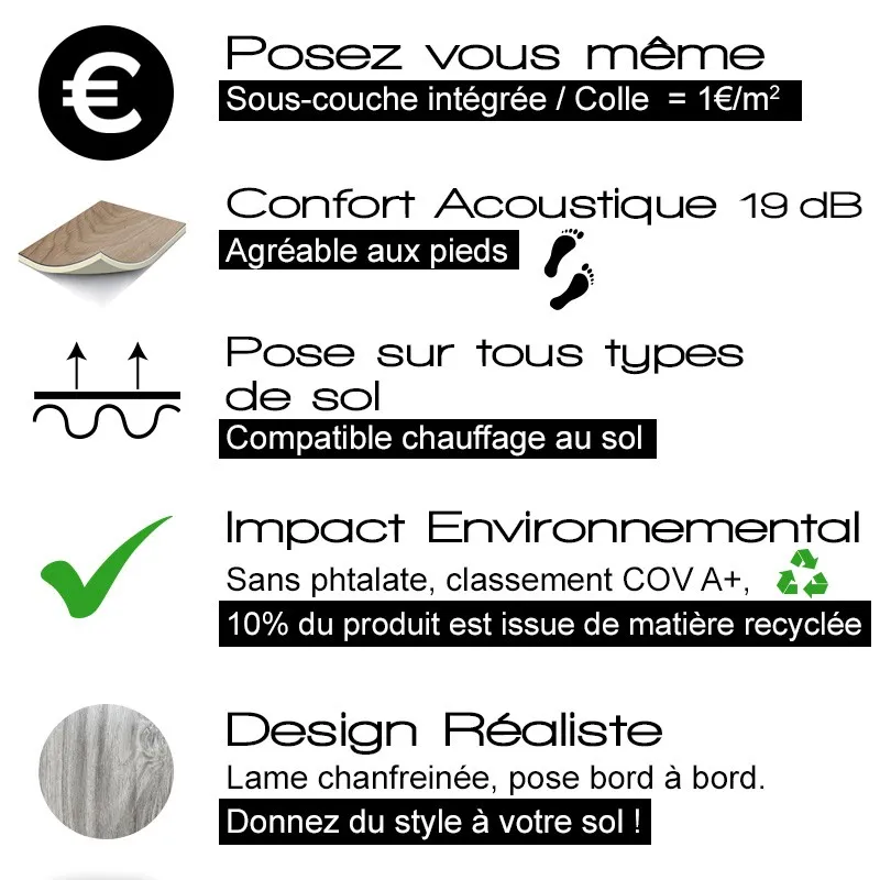Lame PVC Effet Bois Chêne Classique Grisé